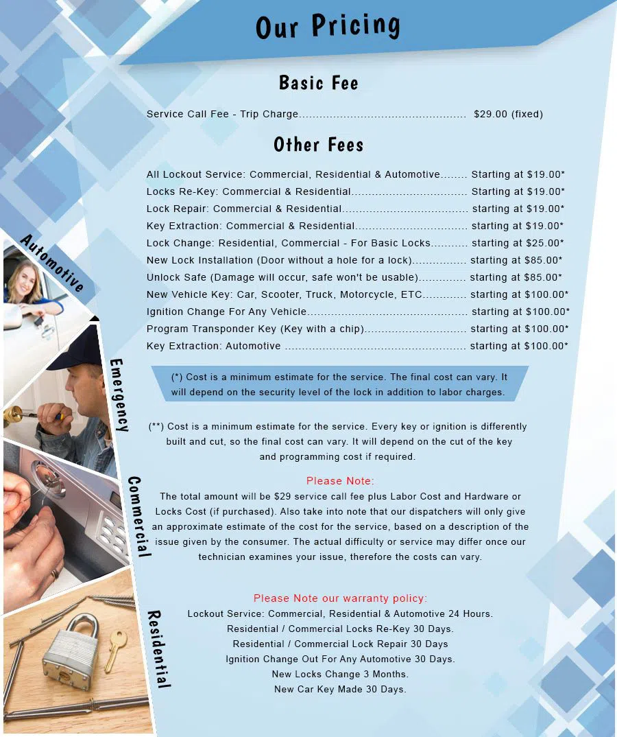 City Locksmith Services Fort Myers, FL 239-214-2893